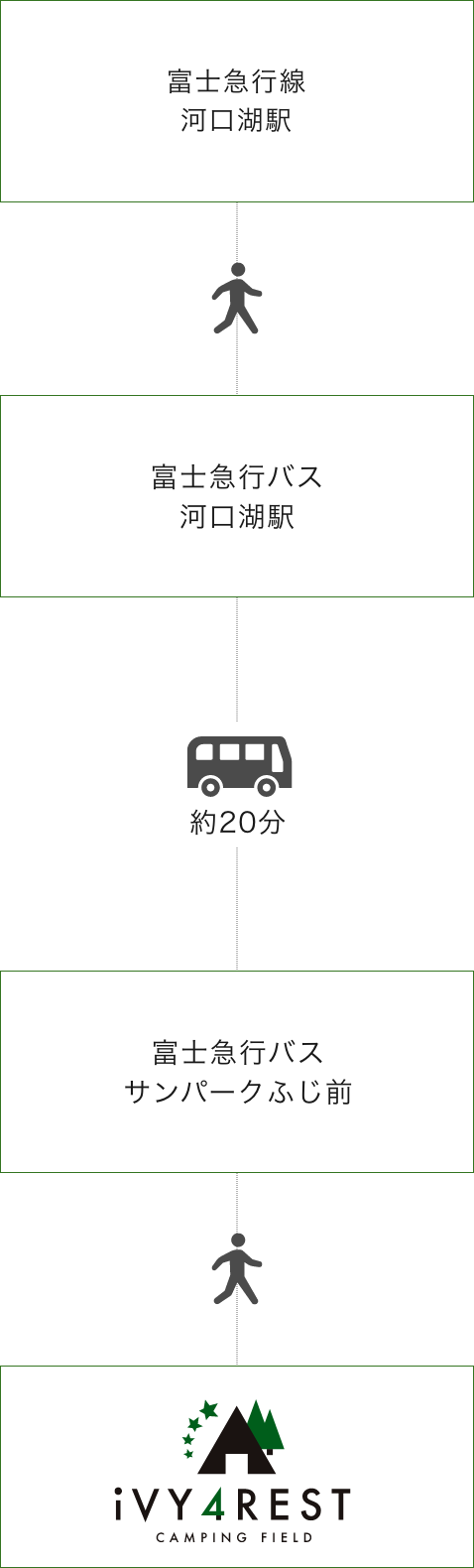 電車・バスでご来場の方