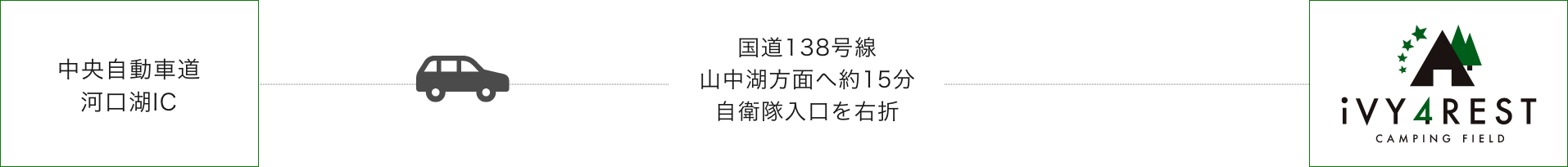 お車でご来場の方